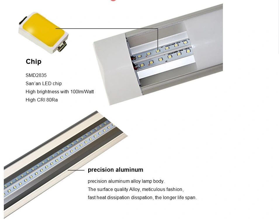 IP65 Tri-Proof LED Batten Tube Integrated Linear Batten for Warehouse Parking Lot Office