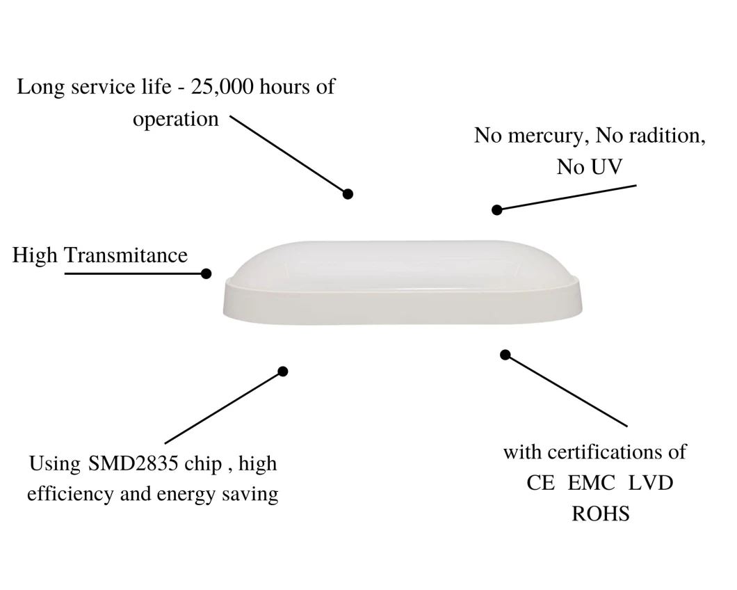 B5 Moiture Waterproof Light LED Wall Bulkhead