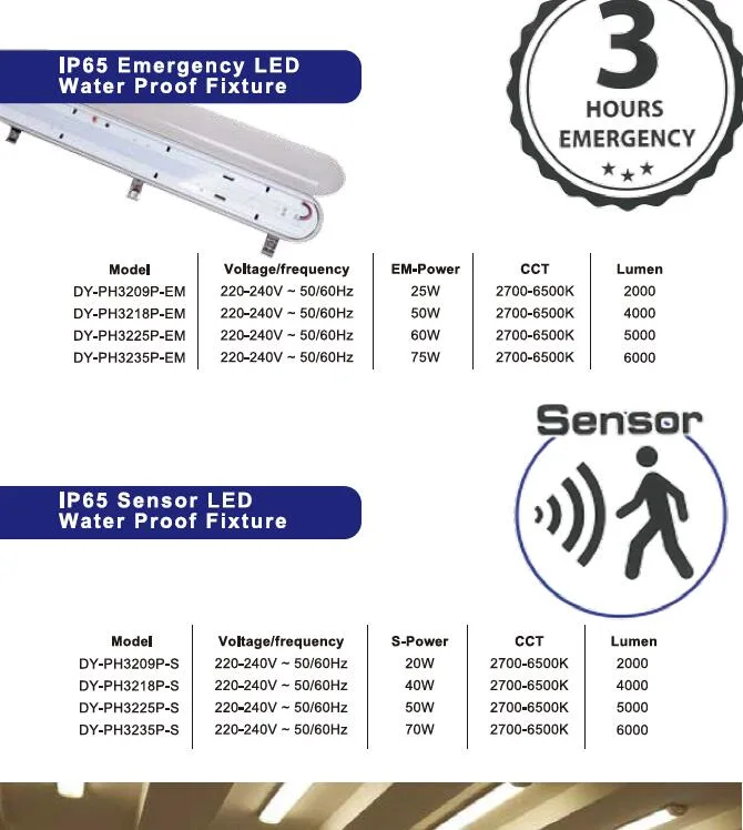 LED Waterproof 2700-6500K 3 Hours Emergency Light Vapor Tight Light Waterproof Lighting Fixtures