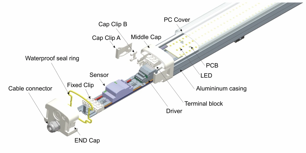 2FT 4FT 6FT 8FT IP65 LED Tube Light Replacment Vapor Tight Fixture