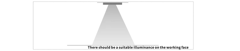 Cleanroom Light of Different Powers & Lengths