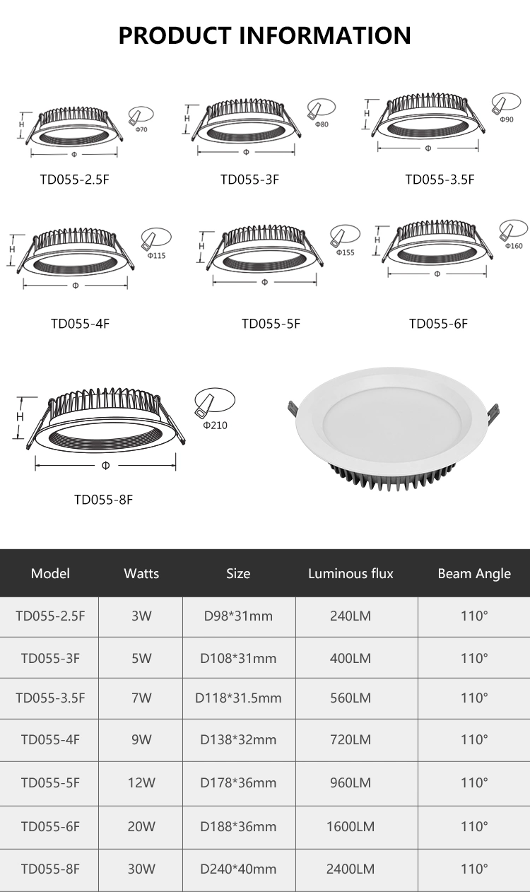 High CRI LED Downlight for Art Gallery Lighting