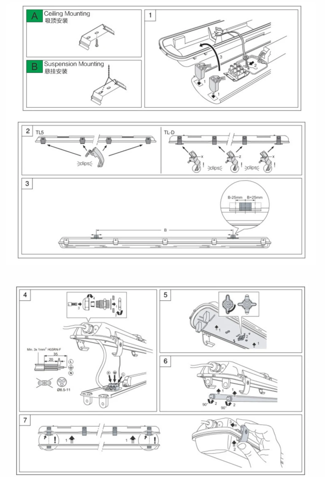 IP65 Outdoor Waterproof Linear Fixture Tri-Proof Light Fixture CE Certificated Waterproof Vapor Tight LED Linear Light Fixture 2X36W 2X18W